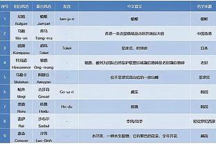 江南app官方网站下载安装苹果截图3